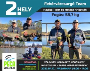 2.HELY (Összetett) | 1. HELY SZEKTOR (1-es): Fehérvárcsurgó Team | Halász Tibor és Halász Krisztián (58,7 kg)